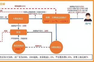 太阳报：数十英超球员都吸食笑气，有人过生日花1万镑买笑气罐