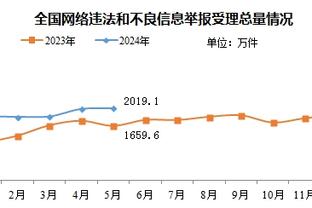 德天空：克洛泽是德乙凯泽斯劳滕俱乐部新帅的候选人之一